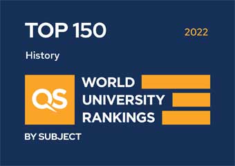 QS World University Rankings 2022 - History