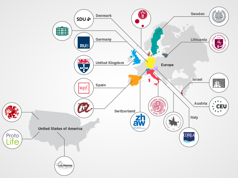 Geographic map of ECLT members (listed in detail below).