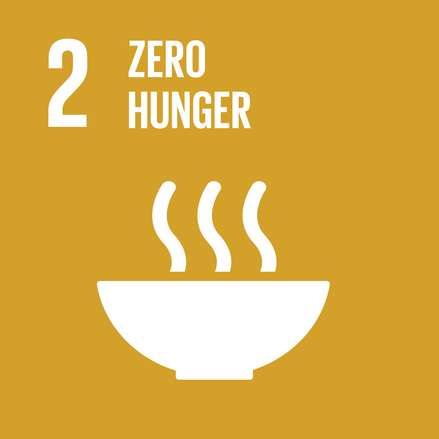 Goal 2 - zero hunger