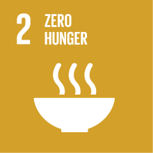 Goal 2: zero hunger