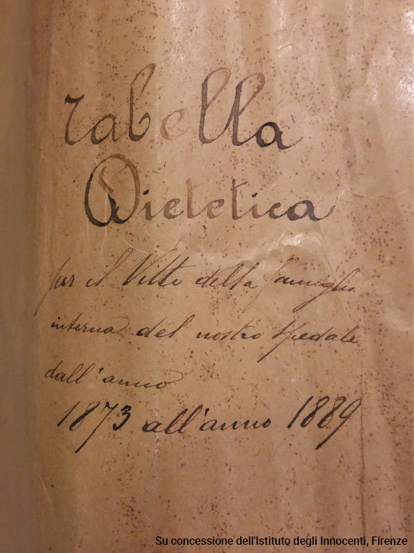Courtesy of the Istituto degli Innocenti, Florence. Reproduction or duplication of this image is strictly forbidden. Dietary Table